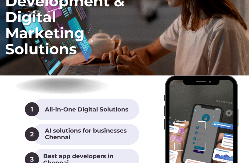 Why Your Business Needs a Custom Website in 2025