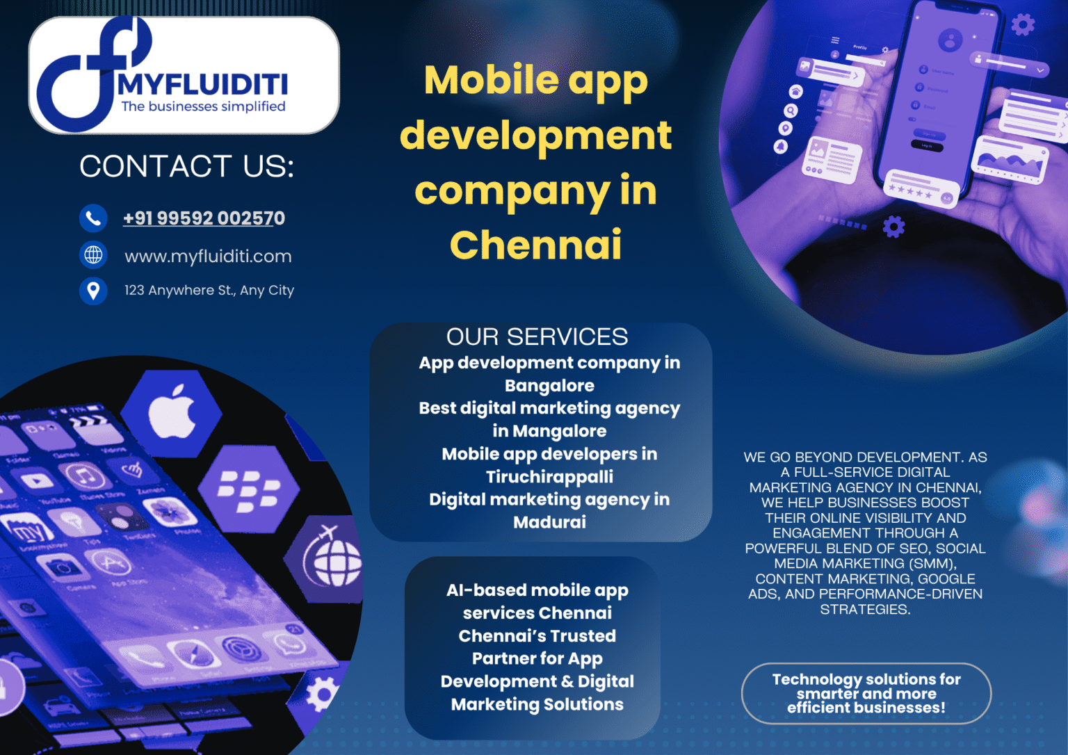 The Complete Guide to Myfluiditi’s Mobile App Development Services ...