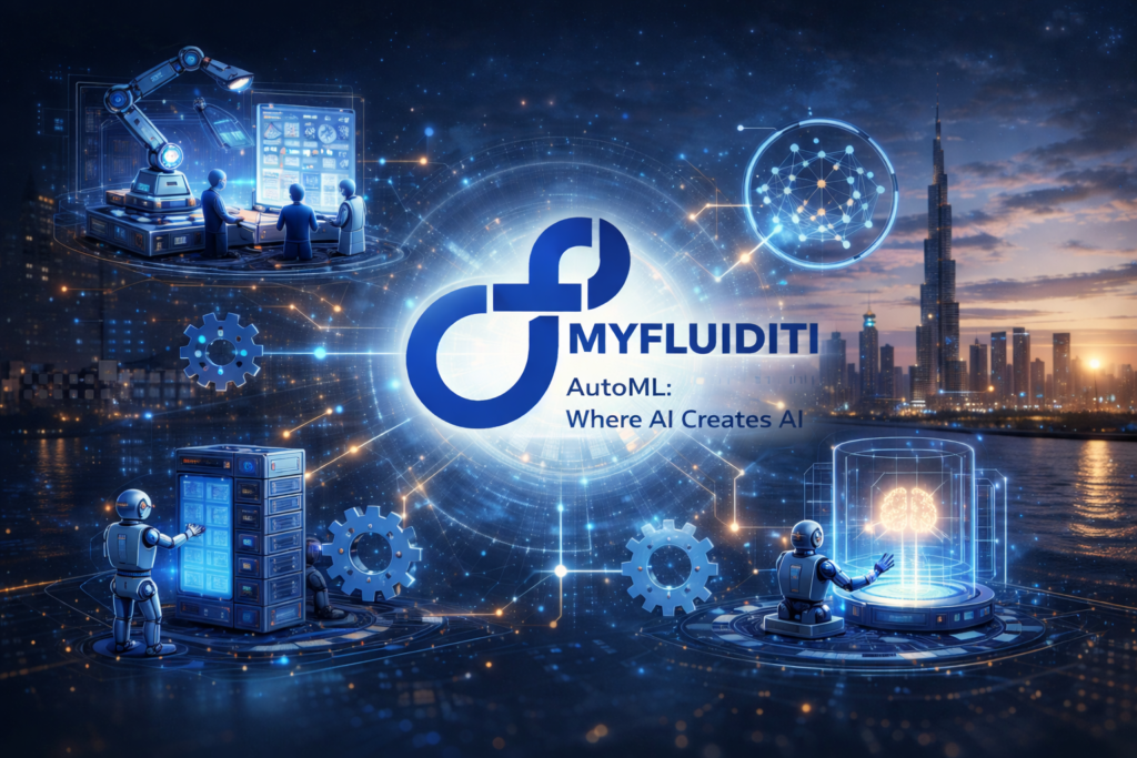 Futuristic digital illustration of AutoML with the MyFluiditi logo at the center, surrounded by AI robots, data networks, servers, and a smart city skyline representing automated machine learning.
