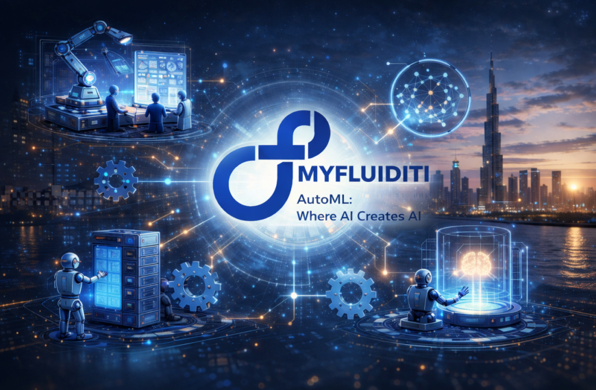 Futuristic digital illustration of AutoML with the MyFluiditi logo at the center, surrounded by AI robots, data networks, servers, and a smart city skyline representing automated machine learning.