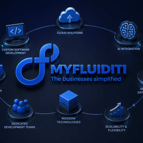3D futuristic visual featuring the MyFluiditi logo at the center, surrounded by interconnected icons representing custom software development, cloud solutions, AI integration, scalability, security, and modern technologies on a dark blue background.
