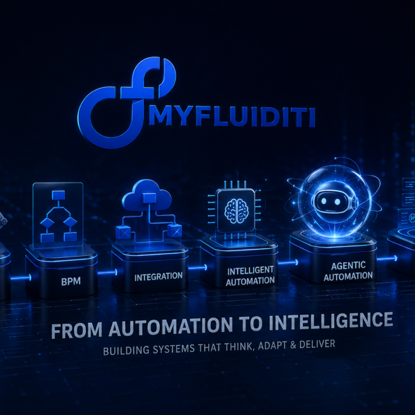 Dark-themed 3D illustration showing MyFluiditi logo above a sequence of futuristic platforms representing RPA, BPM, integration, intelligent automation, agentic automation, and AI agents with glowing blue neon elements