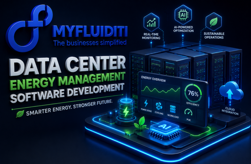 A 3D promotional graphic for MYFLUIDITI focusing on "DATA CENTER ENERGY MANAGEMENT SOFTWARE DEVELOPMENT." The image features a digital dashboard showing 76% efficiency alongside server racks, an AI processor, and icons for real-time monitoring and sustainable operations.