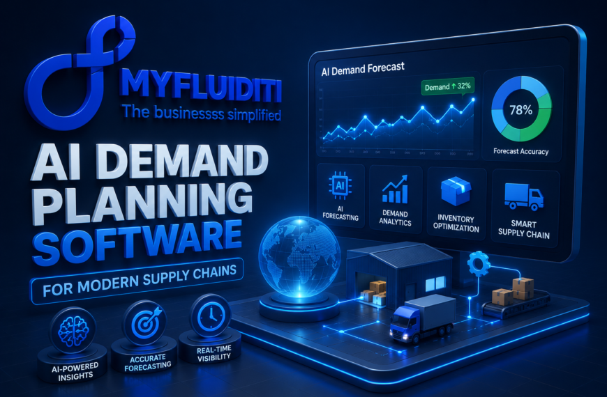 A 3D marketing graphic for MYFLUIDITI showcasing "SMART MOBILITY APP DEVELOPMENT FOR EVS." The image features a modern electric car parked next to a large smartphone displaying navigation routing, a vehicle charging station, and icons for battery monitoring.