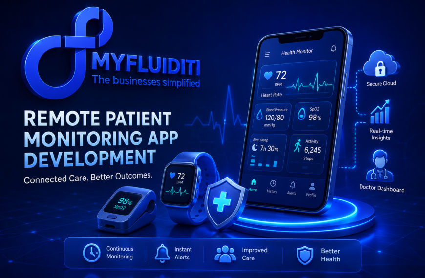 A 3D-style promotional graphic for "MYFLUIDITI" focusing on remote patient monitoring app development, featuring a blue health monitoring smartphone app interface alongside a smartwatch, a pulse oximeter, and a medical shield icon.