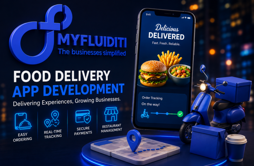 A 3D-style promotional graphic for "MYFLUIDITI" highlighting food delivery app development, featuring a smartphone displaying a burger, fries, and salad alongside a blue delivery scooter and a 3D map with a location pin.