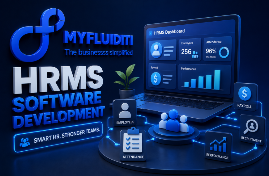 A 3D promotional graphic for MYFLUIDITI showcasing "HRMS SOFTWARE DEVELOPMENT." The image features a laptop displaying a human resource dashboard alongside interconnected icons for employees, attendance, payroll, recruitment, and performance.