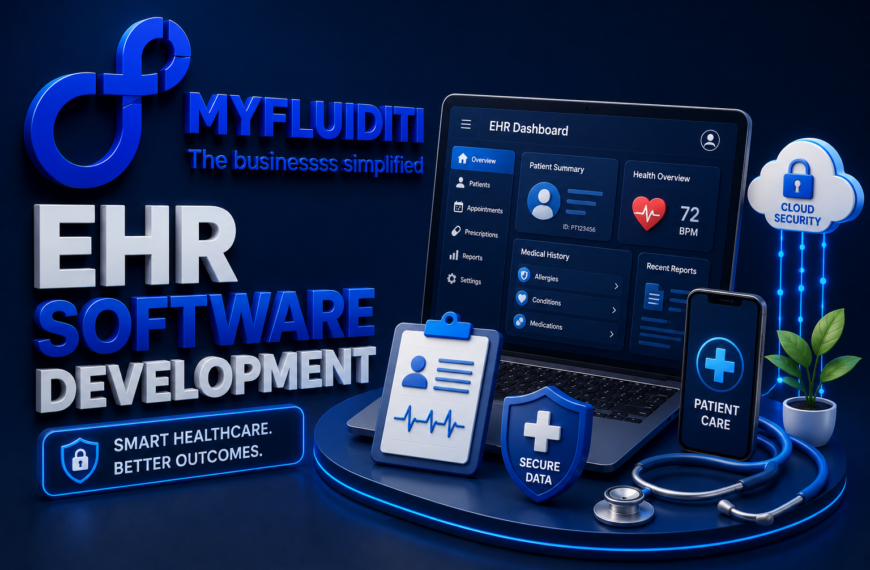 A 3D marketing graphic for MYFLUIDITI showcasing "EHR SOFTWARE DEVELOPMENT." The image features a laptop with an Electronic Health Record dashboard, a patient care smartphone interface, a clipboard, a stethoscope, and data security icons.