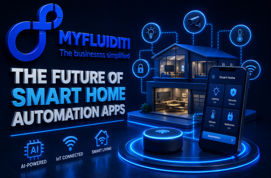 A 3D marketing graphic for MYFLUIDITI titled "THE FUTURE OF SMART HOME AUTOMATION APPS." The image features a modern smart house model connected to a central smartphone controller, a smart speaker hub, and holographic system icons.