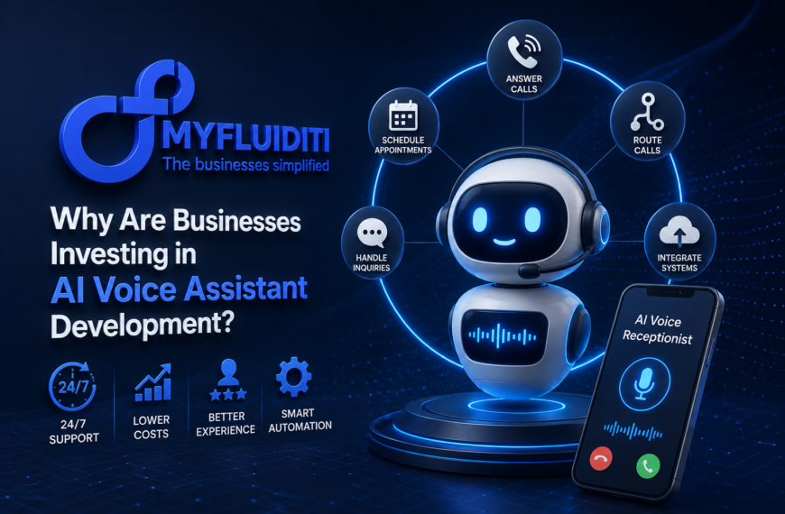 A 3D marketing graphic for MYFLUIDITI asking "Why Are Businesses Investing in AI Voice Assistant Development?" The image features a cute customer service robot wearing a headset, positioned next to a smartphone operating an AI Voice Receptionist interface.
