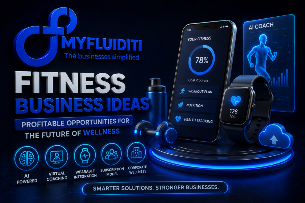 A 3D promotional graphic for MYFLUIDITI showcasing "FITNESS BUSINESS IDEAS" through a smartphone with a fitness dashboard, a smartwatch, and a holographic AI coach. The dark blue tech theme highlights modern wellness opportunities like wearable integration and virtual coaching.