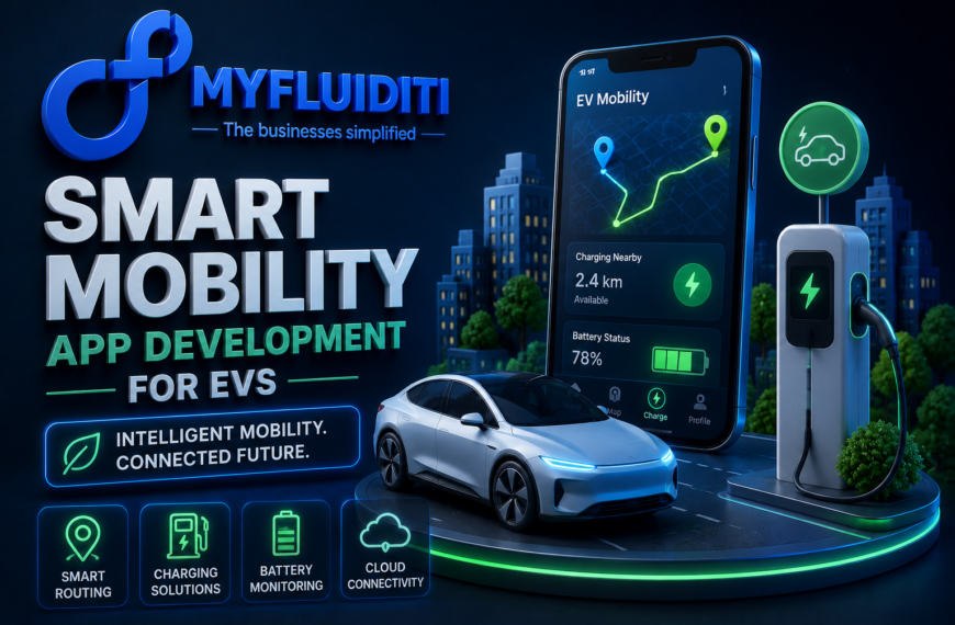 A 3D promotional graphic for MYFLUIDITI showcasing "AI DEMAND PLANNING SOFTWARE." The image features a large dashboard showing analytics and demand trends alongside a model warehouse, a cargo truck, a glowing globe, and supply chain optimization icons.
