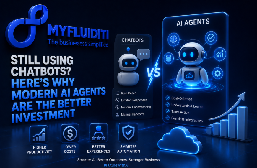 A 3D marketing graphic for MYFLUIDITI titled "STILL USING CHATBOTS? HERE’S WHY MODERN AI AGENTS ARE THE BETTER INVESTMENT." The image contrasts a simple customer service chatbot with an advanced AI agent character that stands inside a holographic interface surrounded by tool integration nodes and a rising growth bar graph.