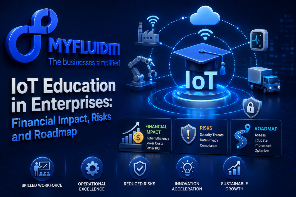 A 3D marketing graphic for MYFLUIDITI titled "IoT Education in Enterprises: Financial Impact, Risks and Roadmap." The image displays a large mortarboard graduation cap resting on a pedestal labeled "IoT," surrounded by orbital network paths connecting a factory, robotic arm, cloud, smart medical monitor, shipping truck, and security shield.
