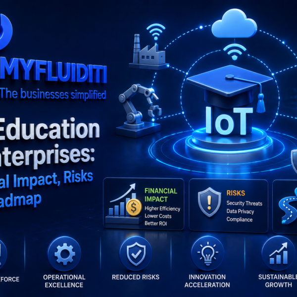 A 3D marketing graphic for MYFLUIDITI titled "IoT Education in Enterprises: Financial Impact, Risks and Roadmap." The image displays a large mortarboard graduation cap resting on a pedestal labeled "IoT," surrounded by orbital network paths connecting a factory, robotic arm, cloud, smart medical monitor, shipping truck, and security shield.
