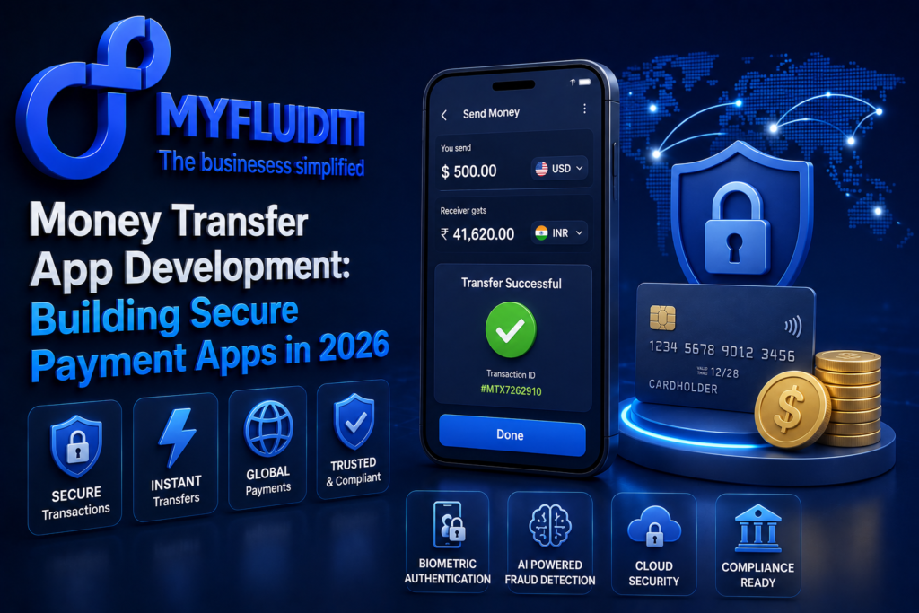 A 3D marketing graphic for MYFLUIDITI titled "Money Transfer App Development: Building Secure Payment Apps in 2026." The image displays a smartphone showing a "Transfer Successful" confirmation screen of a remittance from USD to INR, flanked by a secure credit card, a heavy padlock shield, a stack of gold dollar coins, and a glowing digital world map background.