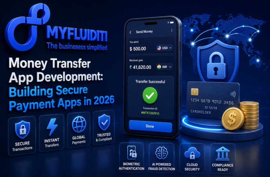 A 3D marketing graphic for MYFLUIDITI titled "Money Transfer App Development: Building Secure Payment Apps in 2026." The image displays a smartphone showing a "Transfer Successful" confirmation screen of a remittance from USD to INR, flanked by a secure credit card, a heavy padlock shield, a stack of gold dollar coins, and a glowing digital world map background.