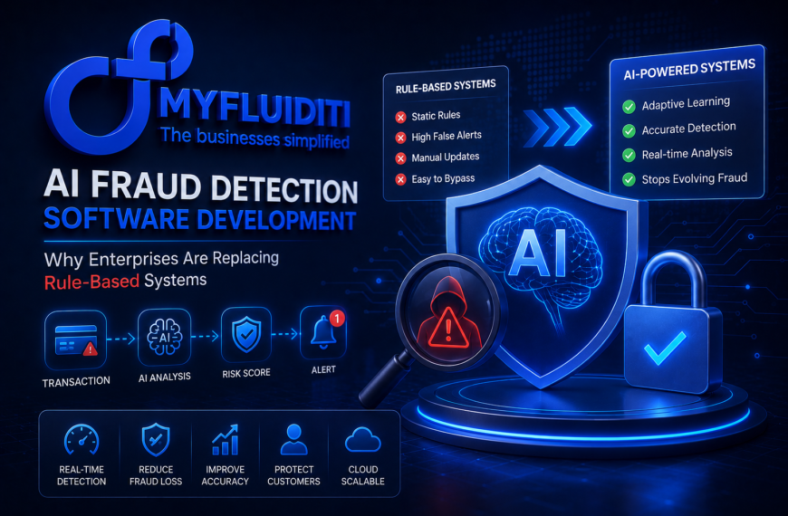 A 3D marketing graphic for MYFLUIDITI titled "AI FRAUD DETECTION SOFTWARE DEVELOPMENT." The image features a large security shield with a glowing AI brain, a magnifying glass exposing a red hacker icon, a locked padlock, and a comparison table between rule-based and AI-powered systems.