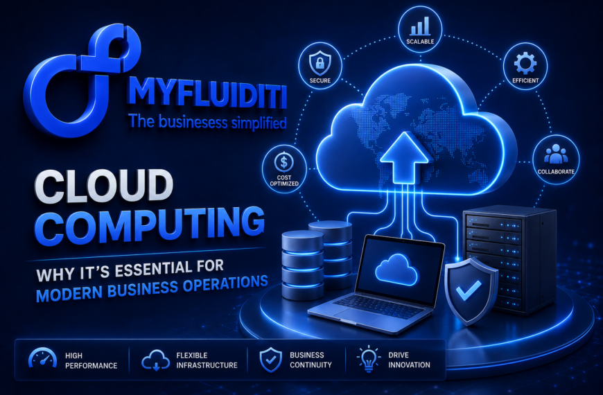 A 3D marketing graphic for MYFLUIDITI titled "CLOUD COMPUTING: WHY IT'S ESSENTIAL FOR MODERN BUSINESS OPERATIONS." The image features a laptop displaying a cloud icon, connected to local database cylinders, a server tower with a protective shield, and a large glowing overhead cloud node with an upload arrow.
