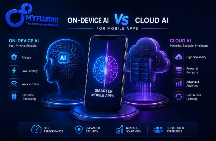 A 3D promotional graphic for MYFLUIDITI comparing "ON-DEVICE AI VS CLOUD AI FOR MOBILE APPS." The image features a central smartphone displaying a split digital brain, flanked by a glowing blue holographic human head for edge computing and a neon purple cloud housing server racks for cloud architecture.