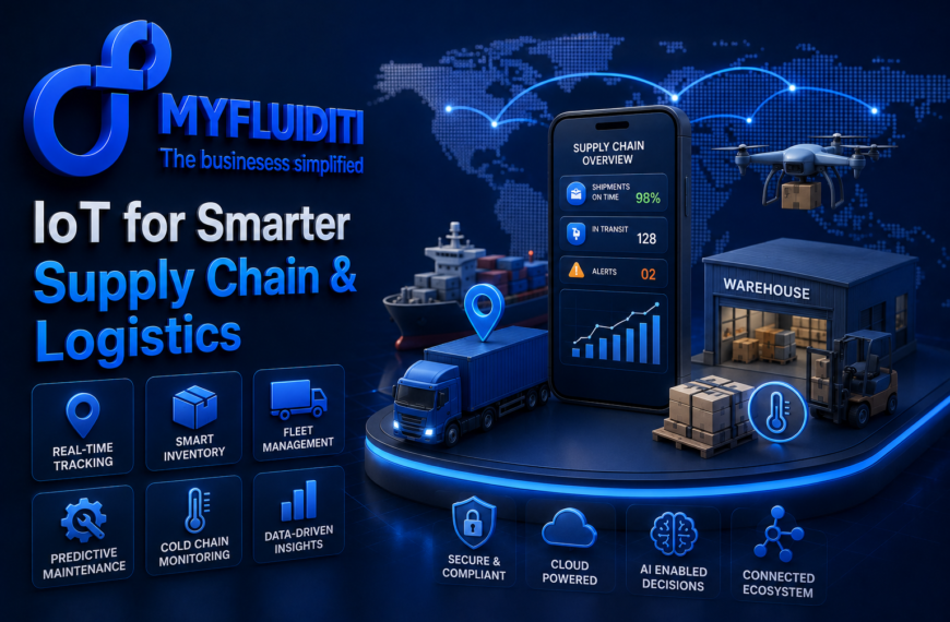 An informational technology graphic showing a smartphone displaying a supply chain dashboard, surrounded by a cargo ship, a delivery truck, a drone, and a mini-warehouse facility on a circular neon platform.