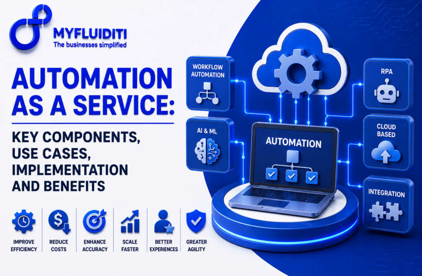 A 3D marketing graphic for MYFLUIDITI titled "AUTOMATION AS A SERVICE: KEY COMPONENTS, USE CASES, IMPLEMENTATION AND BENEFITS." The image displays an open laptop showing an "AUTOMATION" workflow diagram on its screen, positioned under a large cloud icon with an embedded gear, and surrounded by interconnected operational service blocks.