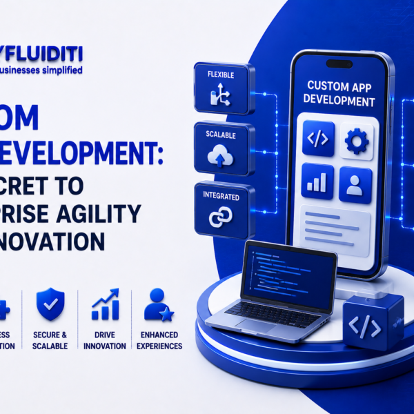 A 3D marketing graphic for MYFLUIDITI titled "CUSTOM APP DEVELOPMENT: THE SECRET TO ENTERPRISE AGILITY AND INNOVATION." The image features a large smartphone displaying a "CUSTOM APP DEVELOPMENT" interface with code, gear, chart, and user icons, positioned behind an open laptop displaying source code on a layered blue and white pedestal.