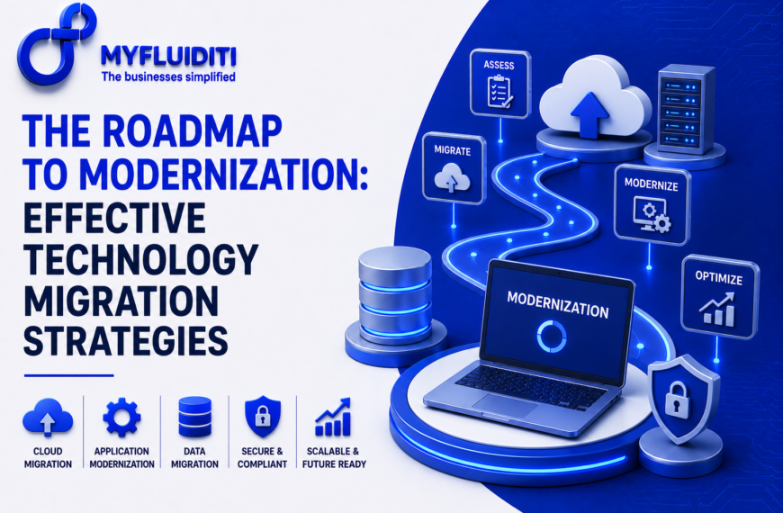 A promotional banner for "MYFLUIDITI" titled "The Roadmap to Modernization: Effective Technology Migration Strategies," featuring a 3D graphic layout showing a glowing path that connects a laptop to database servers, data storage stacks, and cloud infrastructure platforms.