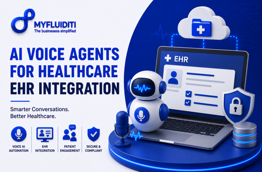 A 3D marketing graphic for MYFLUIDITI titled "AI VOICE AGENTS FOR HEALTHCARE EHR INTEGRATION." The image features a small white and blue robot with a microphone icon on its chest standing on a blue pedestal next to a studio microphone and an open laptop displaying an "+ EHR" interface with verified patient checkboxes.