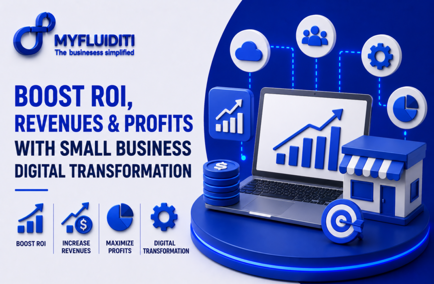 A 3D marketing graphic for MYFLUIDITI titled "BOOST ROI, REVENUES & PROFITS WITH SMALL BUSINESS DIGITAL TRANSFORMATION." The image shows an open laptop displaying an upward-trending bar chart on a circular blue pedestal, flanked by a miniature physical storefront model, a stack of blue dollar-sign coins, a bullseye target with an arrow, and floating digital network icons.