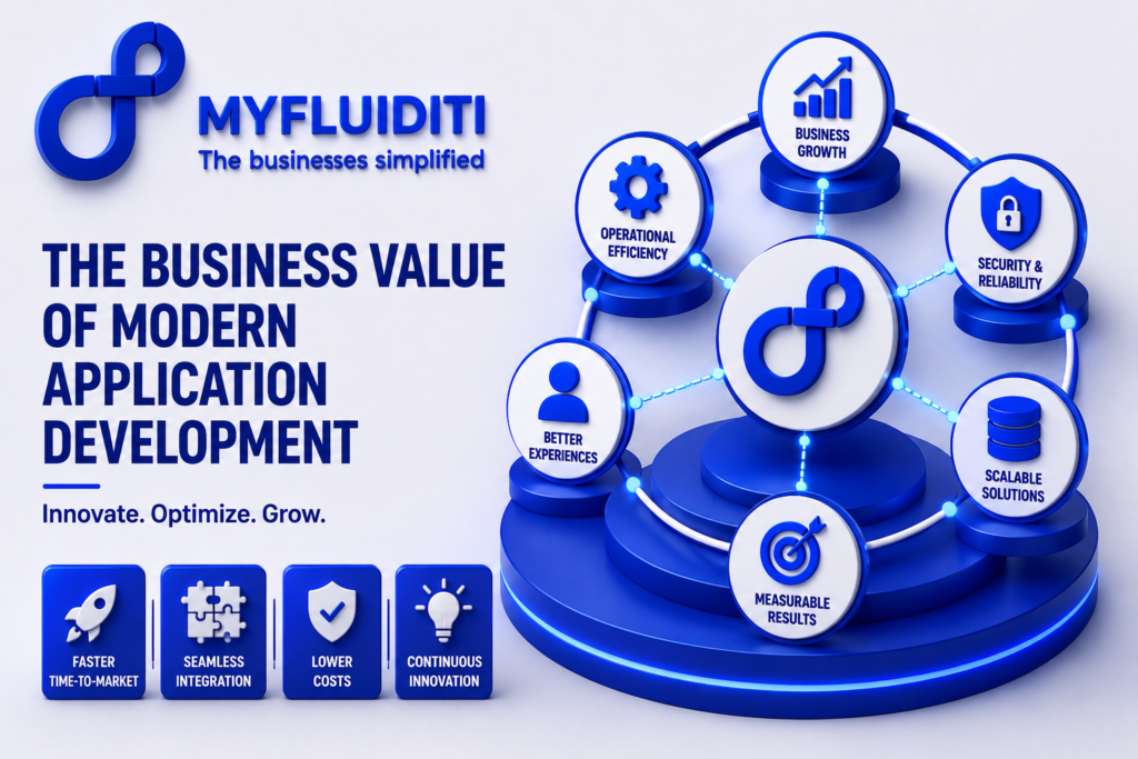 https://myfluiditi.com/