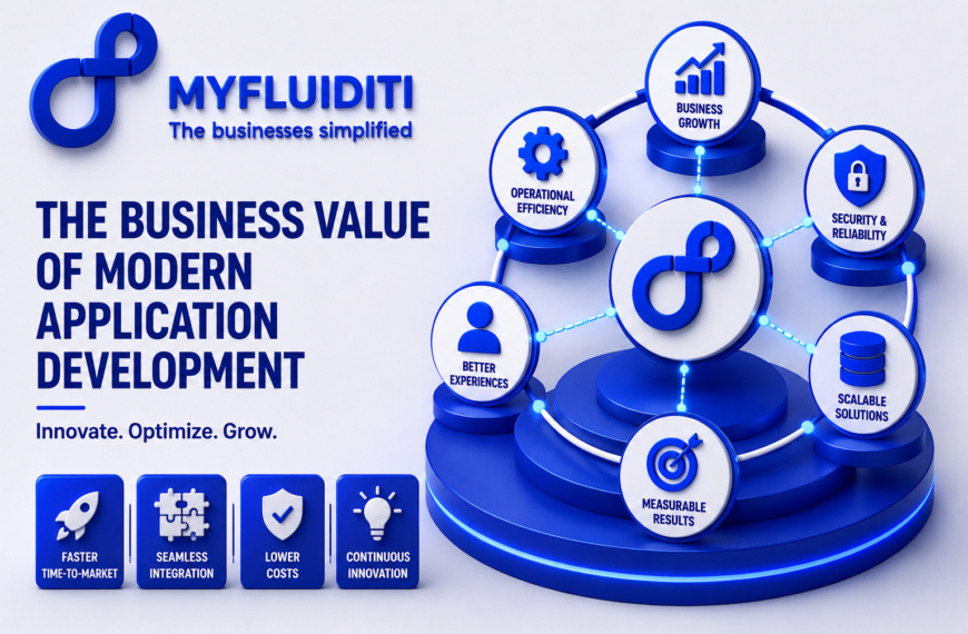 https://myfluiditi.com/
