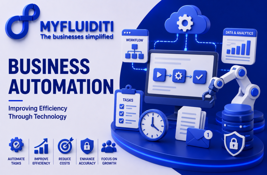 A 3D marketing graphic for MYFLUIDITI titled "BUSINESS AUTOMATION: Improving Efficiency Through Technology." The image features a desktop computer monitor displaying a step-by-step process flowchart on a circular blue pedestal, surrounded by a mechanical robotic arm, a "TASKS" checklist clipboard, an analog clock, a notification envelope next to documents, stacked database cylinders with a security shield, and floating ecosystem nodes for a "WORKFLOW" chart and "DATA & ANALYTICS" graphs connected to an overhead cloud gear node.