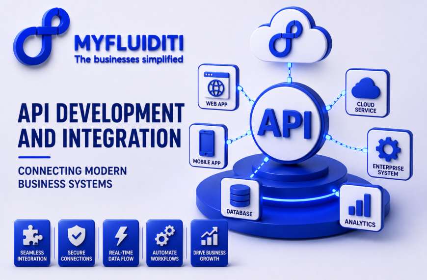 A 3D marketing graphic for MYFLUIDITI titled "API DEVELOPMENT AND INTEGRATION: CONNECTING MODERN BUSINESS SYSTEMS." The image features a large centralized network hub labeled "API" on a circular blue pedestal, connected via glowing blue circuit lines to six surrounding service blocks—including web app, mobile app, database, analytics, enterprise system, and cloud service—flanked by an overhead cloud graphic featuring the MYFLUIDITI infinity logo.