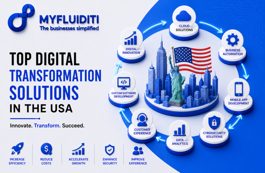 A 3D marketing graphic for MYFLUIDITI titled "TOP DIGITAL TRANSFORMATION SOLUTIONS IN THE USA." The image features a detailed 3D miniature city skyline including the Statue of Liberty and the American flag on a central circular blue pedestal, surrounded by a ring of eight digital transformation service modules—including Cloud Solutions, Business Automation, Mobile App Development, Cybersecurity Solutions, Data Analytics, Customer Experience, Custom Software Development, and Digital Innovation.