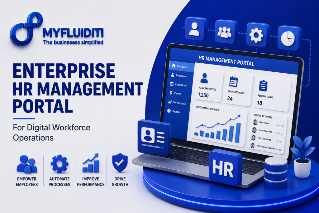 A 3D marketing graphic for MYFLUIDITI titled "ENTERPRISE HR MANAGEMENT PORTAL For Digital Workforce Operations." The image displays an open laptop showcasing an "HR MANAGEMENT PORTAL" dashboard filled with workforce metrics, a performance overview graph, recent activity feeds, and surrounding HR operational components on a circular blue pedestal.