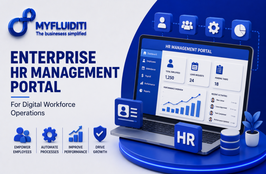 A 3D marketing graphic for MYFLUIDITI titled "ENTERPRISE HR MANAGEMENT PORTAL For Digital Workforce Operations." The image displays an open laptop showcasing an "HR MANAGEMENT PORTAL" dashboard filled with workforce metrics, a performance overview graph, recent activity feeds, and surrounding HR operational components on a circular blue pedestal.