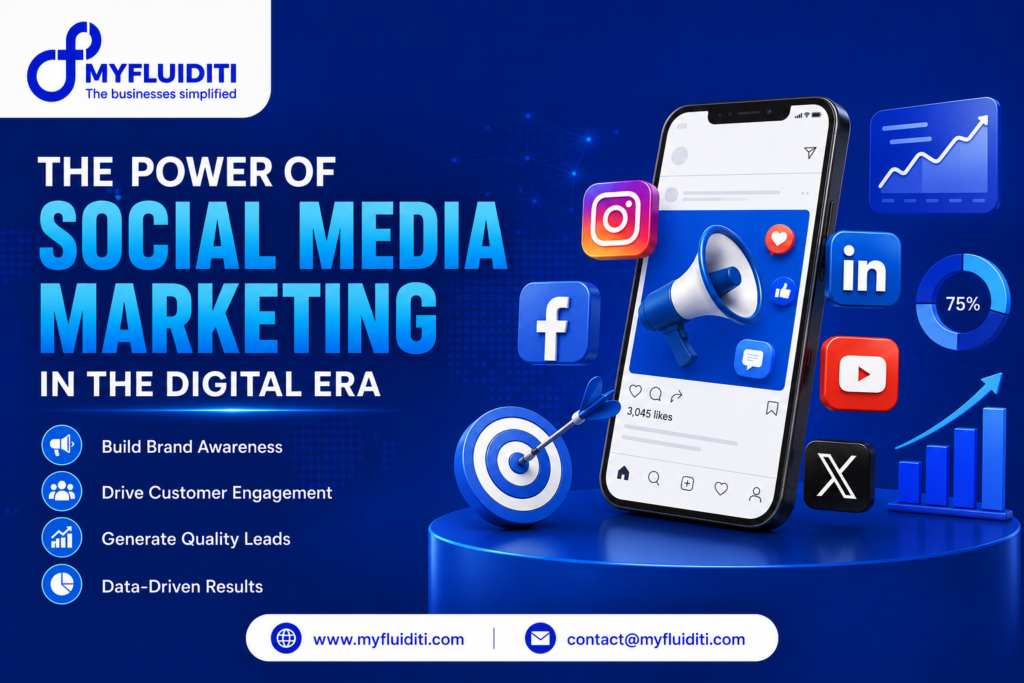 A 3D marketing graphic for MYFLUIDITI titled "THE POWER OF SOCIAL MEDIA MARKETING IN THE DIGITAL ERA." The image displays a large smartphone mockup on a circular blue pedestal showing a social media feed with a 3D megaphone emitting engagement icons, flanked by floating platform logos (Instagram, Facebook, LinkedIn, YouTube, X), a bullseye target with a dart, a rising bar chart, a donut chart showing 75%, and a line graph display window.