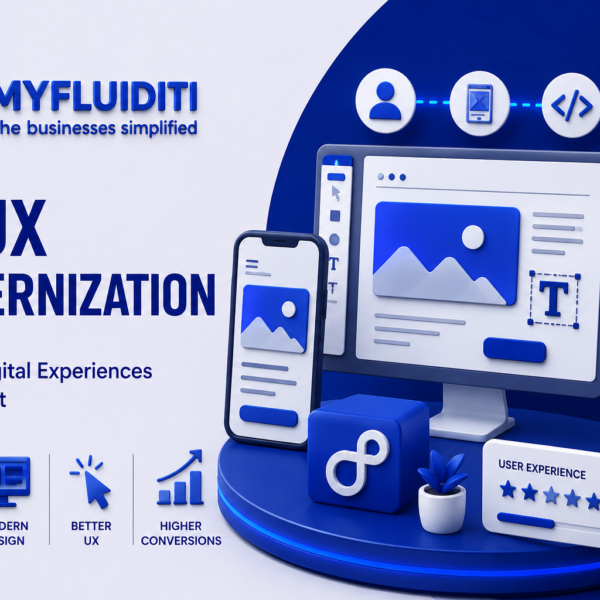A 3D marketing graphic for MYFLUIDITI titled "UI/UX MODERNIZATION: Creating Digital Experiences That Convert." The image features a desktop monitor displaying a modern web interface on a circular blue pedestal, accompanied by a smartphone with a responsive mobile interface, a company logo cube, a small potted plant, a 5-star user experience rating widget, a metrics card showing "+45% CONVERSIONS," and floating web design tool components.