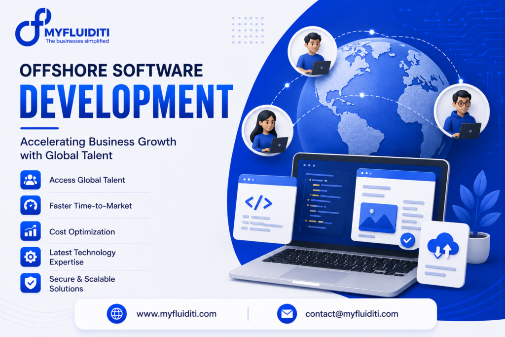 A marketing graphic for MYFLUIDITI titled "OFFSHORE SOFTWARE DEVELOPMENT: Accelerating Business Growth with Global Talent." The image shows three professional software engineers working on laptops at a reflective desk set against a glowing digital wireframe globe, floating technology icons (cloud, code brackets, AI microchip, mechanical gear), six core benefit badges on the left, and three service model highlights at the bottom.