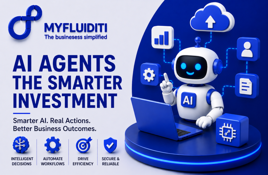 A 3D marketing graphic for MYFLUIDITI titled "AI AGENTS THE SMARTER INVESTMENT." The image features a white AI robot character sitting behind an open blue laptop on a circular pedestal, pointing upward toward interconnected floating operational service nodes and a large cloud graphic with an upload arrow.