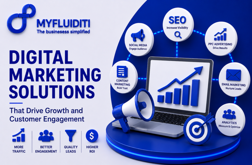 A 3D marketing graphic for MYFLUIDITI titled "DIGITAL MARKETING SOLUTIONS That Drive Growth and Customer Engagement." The image displays an open laptop showing an upward-trending growth bar chart on a circular blue pedestal, flanked by a 3D megaphone, a bullseye target with an arrow, and a semi-circular array of floating marketing strategy nodes.