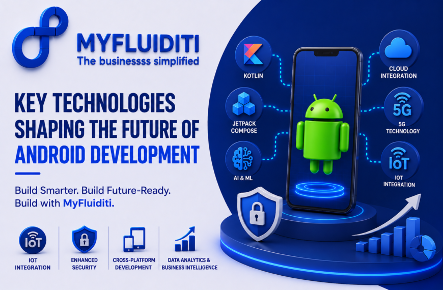 A 3D marketing graphic for MYFLUIDITI titled "KEY TECHNOLOGIES SHAPING THE FUTURE OF ANDROID DEVELOPMENT." The image features a large smartphone mockup displaying a 3D green Android robot on a circular blue pedestal, flanked by a security shield with a padlock, a rising growth bar chart, and six surrounding technology integration nodes covering Kotlin, Jetpack Compose, AI & ML, Cloud Integration, 5G Technology, and IoT Integration.