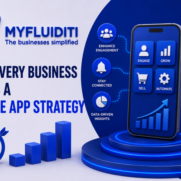 A 3D marketing graphic for MYFLUIDITI titled "WHY EVERY BUSINESS NEEDS A MOBILE APP STRATEGY." The image displays a large smartphone showing an interface with four operational tiles labeled ENGAGE, GROW, SELL, and AUTOMATE alongside a rising bar chart on a circular blue pedestal, flanked by a separate physical bullseye target, a 3D bar graph, and six surrounding strategy outcome nodes.