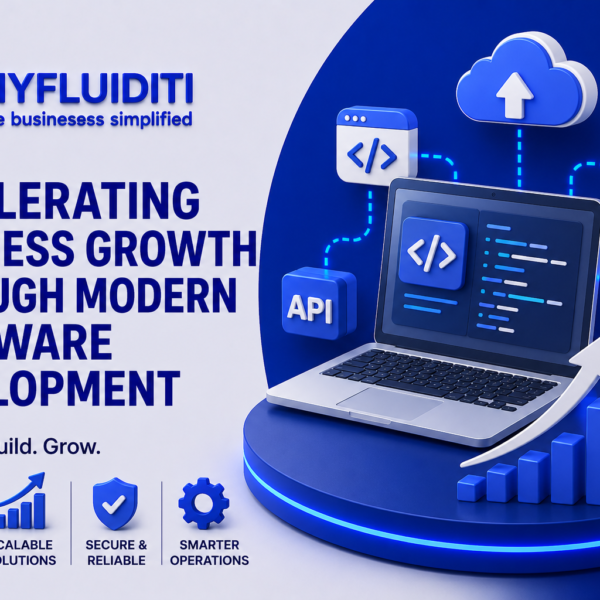 A 3D marketing graphic for MYFLUIDITI titled "ACCELERATING BUSINESS GROWTH THROUGH MODERN SOFTWARE DEVELOPMENT." The image features an open laptop displaying code lines on a circular blue pedestal, flanked by an "API" cube, an upward-trending bar chart, and interconnected floating development nodes including a cloud icon, database storage, a code interface block, and a gear symbol.