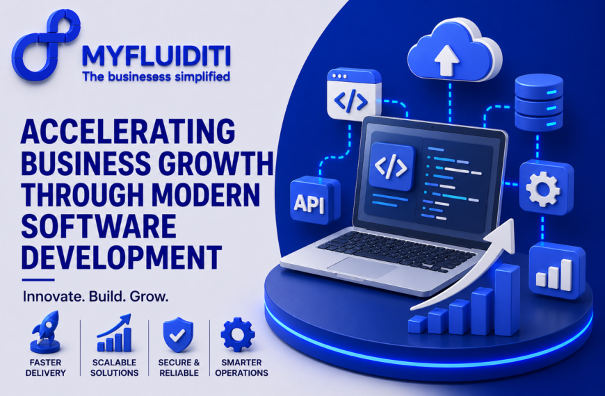 A 3D marketing graphic for MYFLUIDITI titled "ACCELERATING BUSINESS GROWTH THROUGH MODERN SOFTWARE DEVELOPMENT." The image features an open laptop displaying code lines on a circular blue pedestal, flanked by an "API" cube, an upward-trending bar chart, and interconnected floating development nodes including a cloud icon, database storage, a code interface block, and a gear symbol.