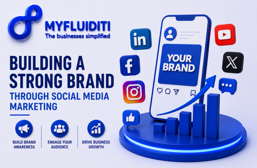A 3D marketing graphic for MYFLUIDITI titled "BUILDING A STRONG BRAND THROUGH SOCIAL MEDIA MARKETING." The image displays a large smartphone mockup showing a social media post template labeled "YOUR BRAND" on a circular blue pedestal, surrounded by a rising blue bar chart with a growth arrow and various floating social media platform icons including LinkedIn, Facebook, Instagram, YouTube, X, a thumbs-up icon, and a chat bubble.