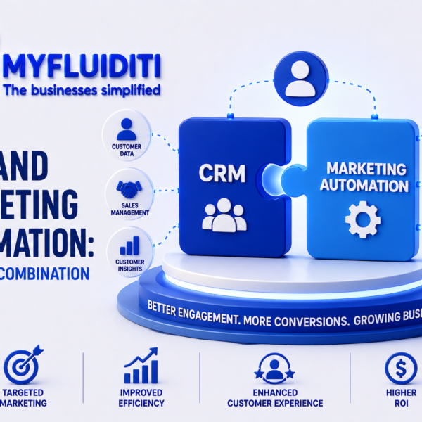 A 3D marketing graphic for MYFLUIDITI titled "CRM AND MARKETING AUTOMATION: A WINNING COMBINATION." The image displays two interlocking blue puzzle pieces labeled "CRM" and "MARKETING AUTOMATION" on a circular pedestal, linked to a top user profile node and flanked by functional strategy modules including customer data, sales management, customer insights, email automation, lead nurturing, and campaign analytics.