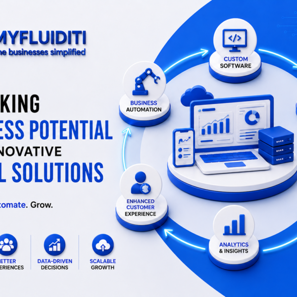 A 3D marketing graphic for MYFLUIDITI titled "UNLOCKING BUSINESS POTENTIAL WITH INNOVATIVE DIGITAL SOLUTIONS." The image features a digital workstation with an open laptop, a smartphone displaying data charts, and stacked database units on a circular blue pedestal, surrounded by a circular pathway linking six core service modules—including custom software, cloud solutions, secure & reliable, analytics & insights, enhanced customer experience, and business automation.