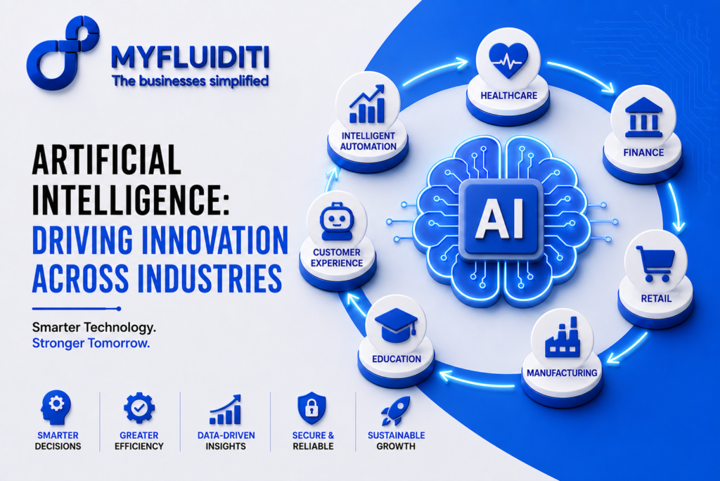 A 3D marketing graphic for MYFLUIDITI titled "ARTIFICIAL INTELLIGENCE: DRIVING INNOVATION ACROSS INDUSTRIES." The image features a prominent central blue microchip brain icon labeled "AI," surrounded by a circular pathway linking seven industry application modules—including healthcare, finance, retail, manufacturing, education, customer experience, and intelligent automation.